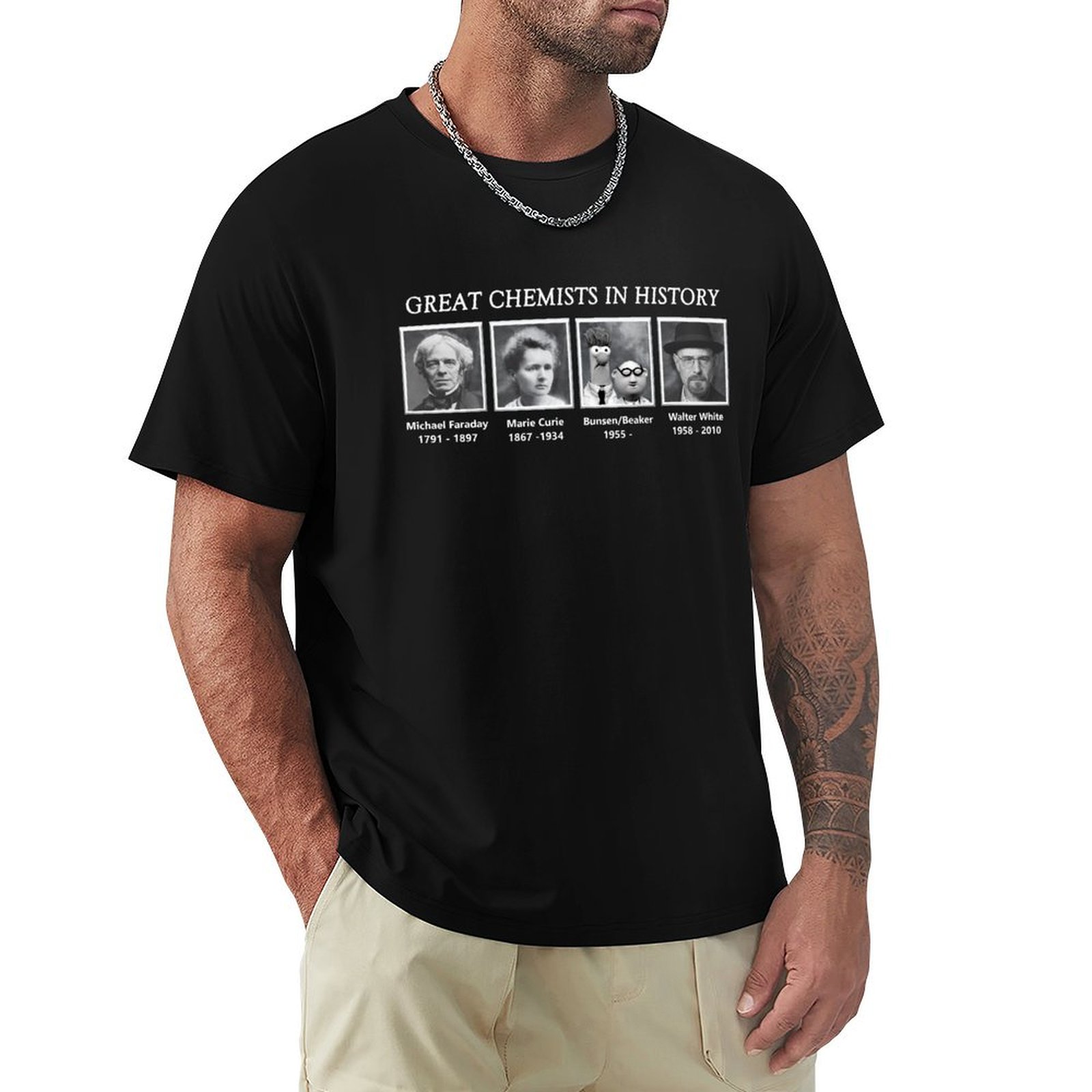 Tarihteki Büyük Kimyagerler Ti - Street Fashion History incelemesi ve fiyatı