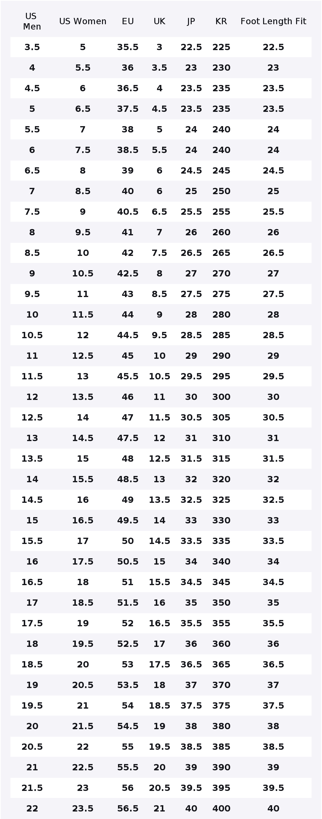 Nike Air Max 270 Erkek Düşük B - Nike Shoes Air Max 270 incelemesi ve fiyatı